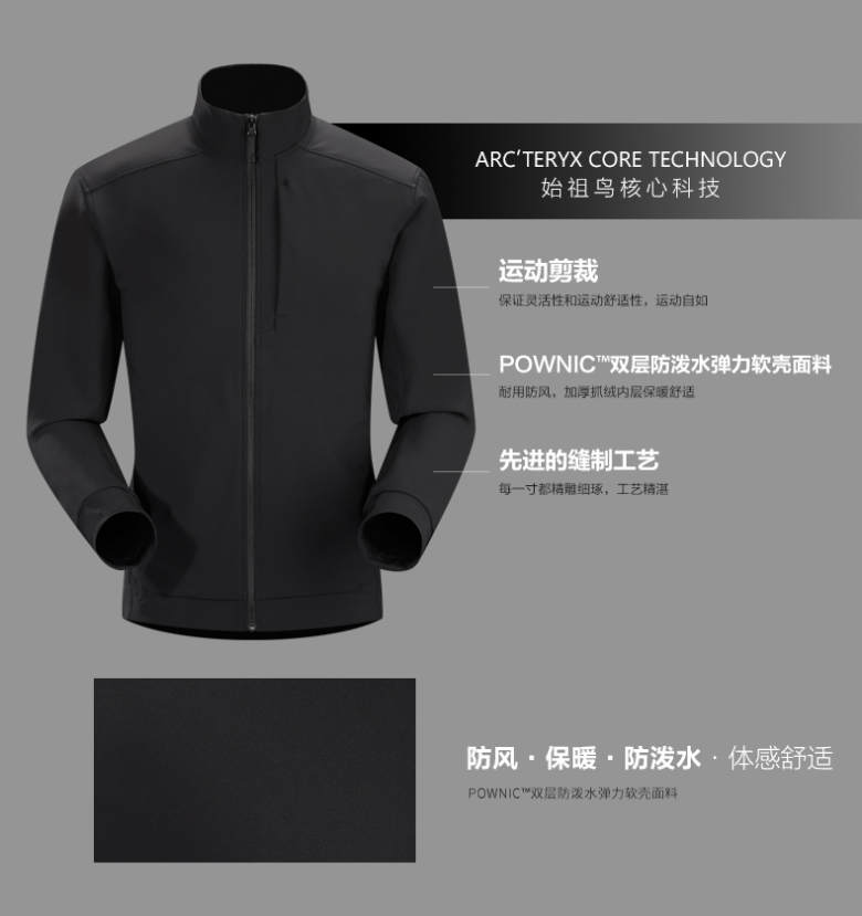 arcteryx karda jacket