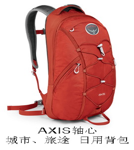 Axis